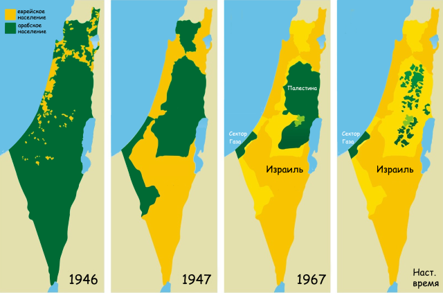 Аннексия Палестины Израилем